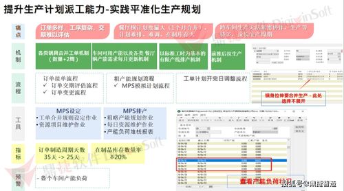 日興智能工廠 數字化賦能，全流程高效運作的精髓